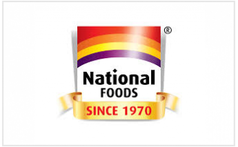 75a0c58dcab36ae53410b84b2619bc4d_348x213.59281437126